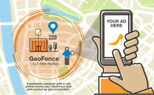 how geofencing works for a business with map and description 